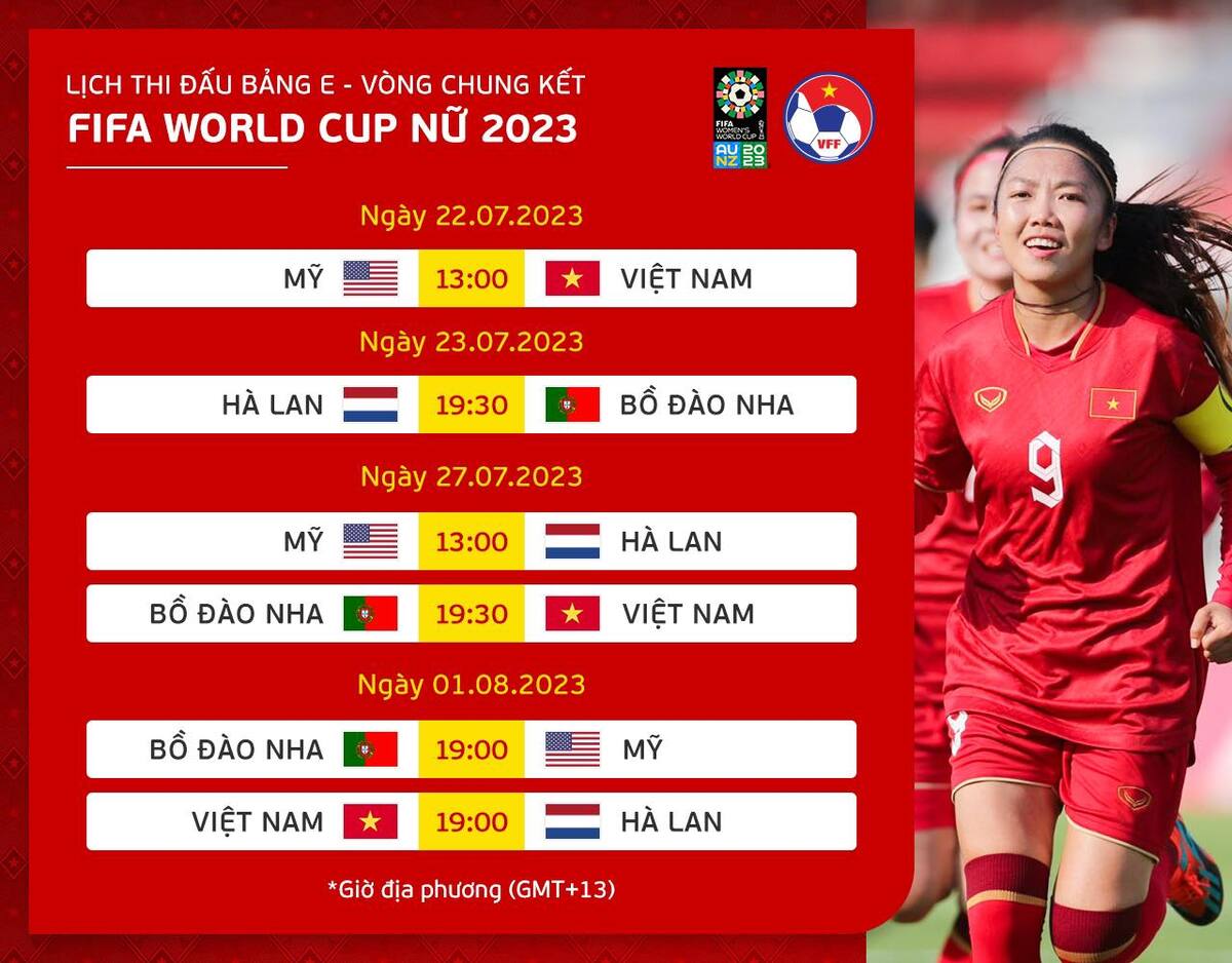 Lịch thi đấu đội tuyển nữ Việt Nam tại World Cup nữ 2023