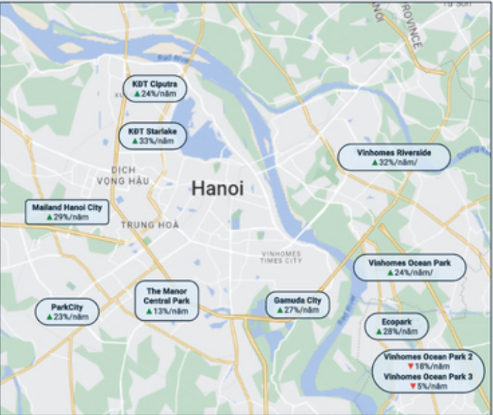 Các khu đô thị vùng ven Hà Nội tăng giá mạnh trong thời gian qua.