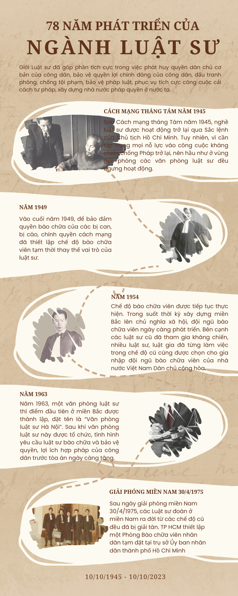 Beige Illustrated Geography and History Infographic (1)