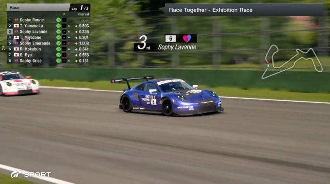 Hình ảnh GT Sophy trong cuộc đua với các game thủ Gran Turismo hàng đầu thế giới | Ảnh: GTSport