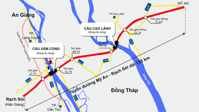 Tuyến cao tốc Bắc - Nam phía Tây (đoạn Đức Hòa - Rạch Sỏi) dài khoảng 180km, quy mô 6 làn xe. Tuyến cao tốc TP.HCM - Tiền Giang - Bến Tre - Trà Vinh - Sóc Trăng dài khoảng 150km, quy mô 4 làn xe