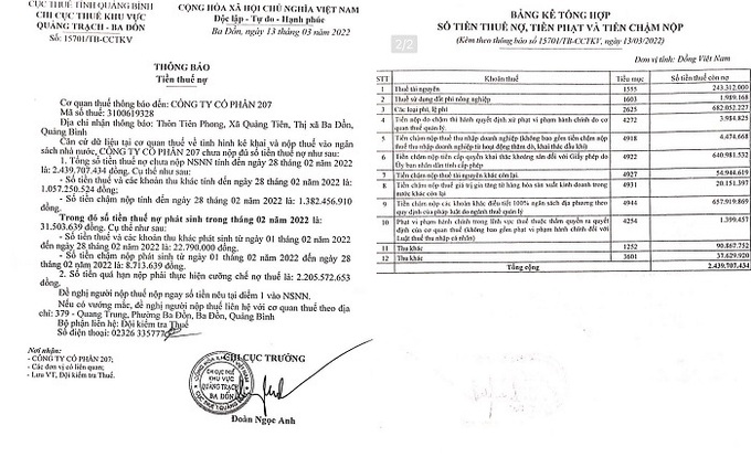 Thông báo của Chi Cục Thuế khu vực Quảng Trạch - Ba Đồn đối với Công ty cổ phần 207