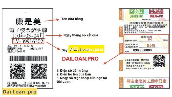 Việc mua hàng lấy và lưu giữ hóa đơn điện tử sẽ đem lại lợi ích cho người tiêu dùng