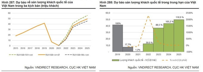 nhom-nganh-nao-se-huong-loi-lon-trong-nam-2023-20221209173424