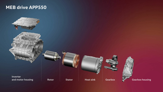 Các thành phần của động cơ MEB mới APP550 bao gồm