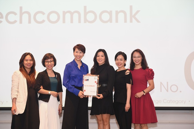 Techcombank – Nơi làm việc xuất sắc nhất VN 2023