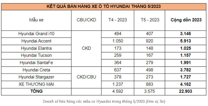 Ảnh chụp màn hình 2023-06-13 165943