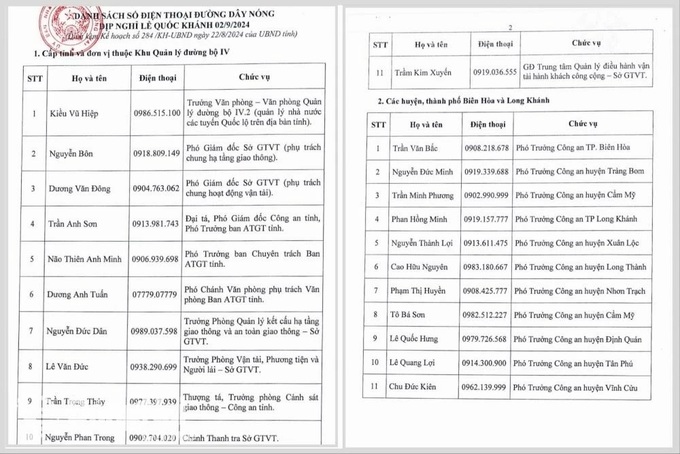 UBND tỉnh Đồng Nai thông báo 22 số điện thoại đường dây nóng tiếp nhận phản ảnh vấn đề ATGT dịp nghỉ lễ Quốc khánh 2/9