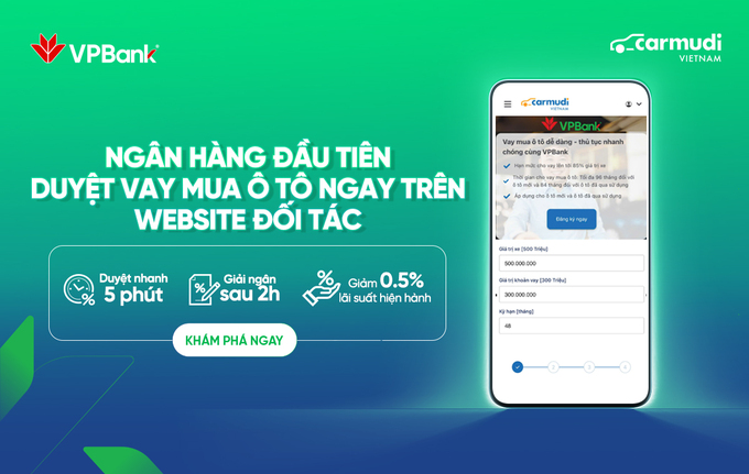 VPBank---Ngân-hàng-đầu-tiên-trả-kết-quả-phê-duyệt-khoản-vay-mua-ô-tô-cho...