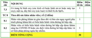 Bộ tiêu chí. Ảnh: ncov.moh.gov.vn