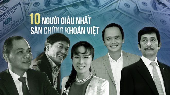 Top 10 doanh nhân có tài sản trên sàn chứng khoán giàu nhất Việt Nam. Ảnh: TCDN