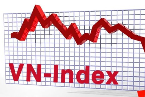 VN-Index tiếp tục giảm sâu.