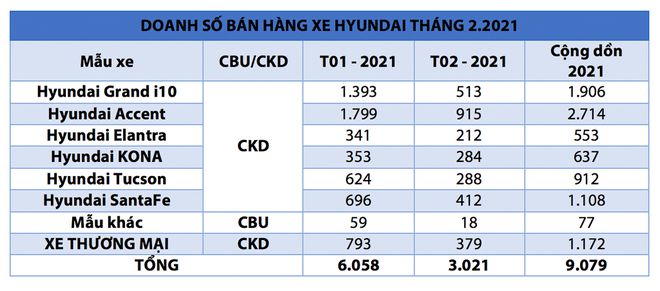 o-to-hyundai_thanhnien-2_xbnb