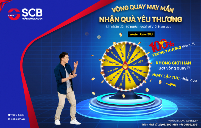 VÒNG XOAY MAY MẮN