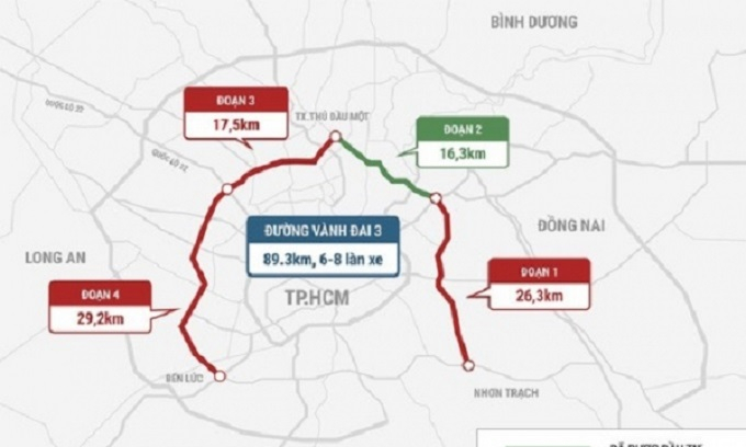 Vành đai 3 cũng là một trong số các dự án trên địa bàn tỉnh Đồng Nai thiếu vốn để giải phóng mặt bằng