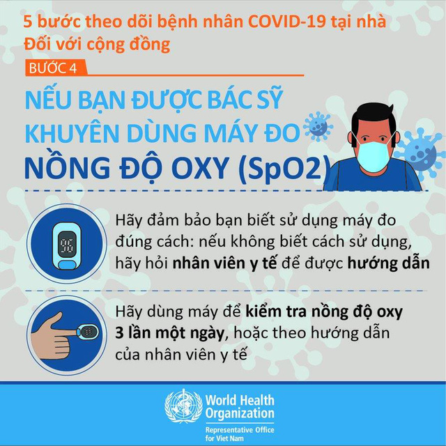 Dùng máy đo nồng độ oxy (SpO2) đối với F0 điều trị tại nhà