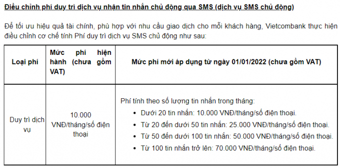 Vietcombank điều chỉnh phí duy trì dịch vụ nhận tin nhắn chủ động qua SMS.