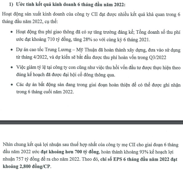 Nguồn: CII