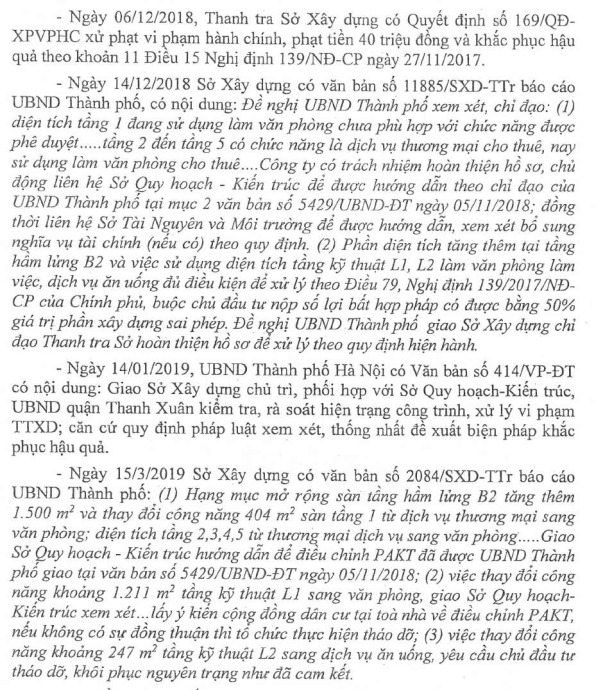 Những sai phạm tại dự án đã bị Thanh tra Sở Xây dựng xử phạt nhưng chưa triệt để (Kết luận Thanh tra Bộ Xây dựng)