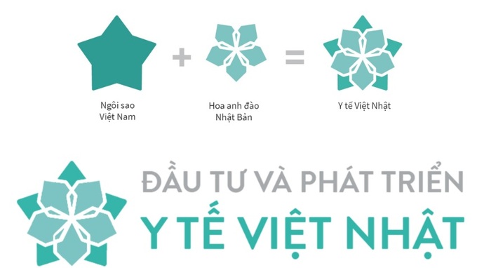 Logo của CTCP Đầu tư và Phát triển Y tế Việt Nhật.