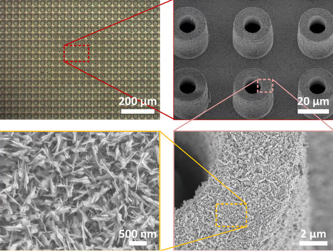 Hình ảnh kính hiển vi điện tử cho thấy các trụ và vết lõm ở quy mô milimet (hai hình ảnh trên cùng), có bề mặt được bao phủ bởi các đường gờ nhỏ ở quy mô nanomet (hai hình ảnh dưới cùng) để cải thiện hiệu quả của phản ứng sôi.