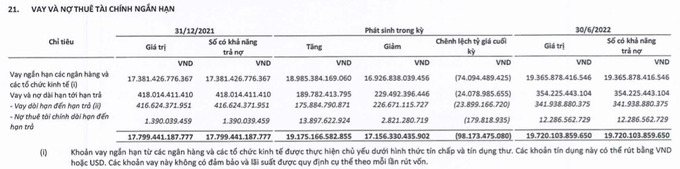 Screen Shot 2022-07-25 at 10.54.17
