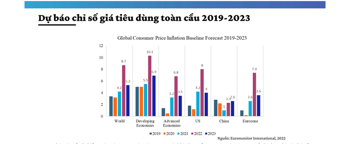 Tài liệu tọa đàm Policy Opinion II-20