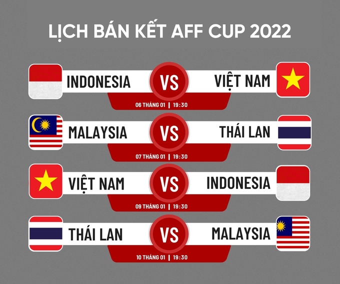 lich_ban_ket_aff_cup_2022_0