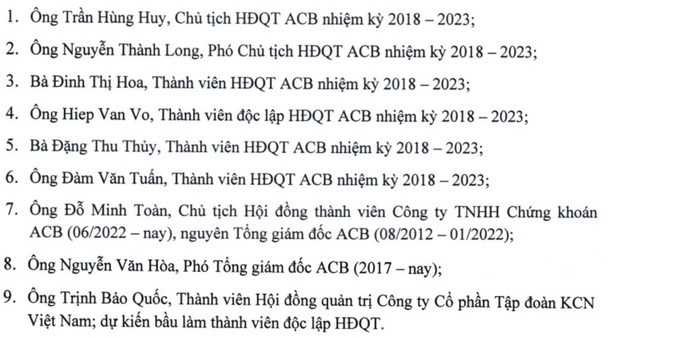 Danh sách 9 ứng viên được bầu vào HĐQT nhiệm kỳ 2023 - 2028.