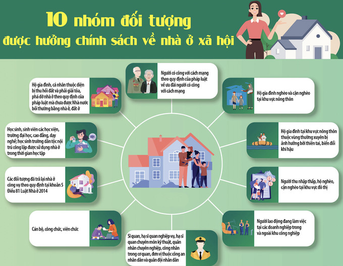 Ảnh chụp Màn hình 2023-05-15 lúc 00.26.20