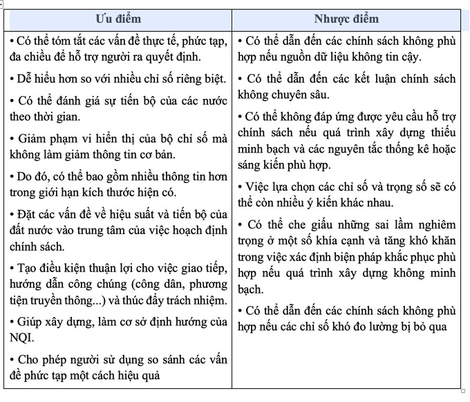 Ảnh chụp Màn hình 2023-05-16 lúc 12.31.10