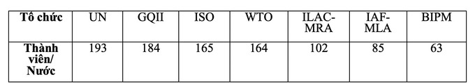 Ảnh chụp Màn hình 2023-05-16 lúc 12.33.43