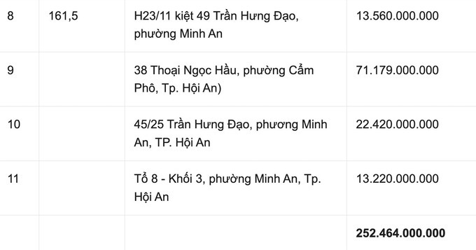 Ảnh chụp Màn hình 2023-10-28 lúc 19.26.52