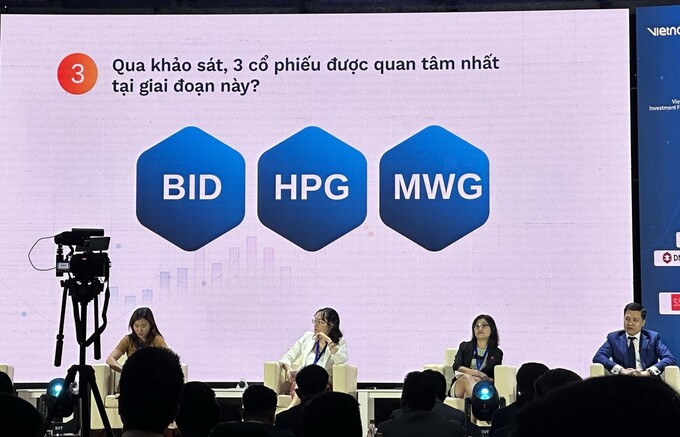 Tại diễn đàn, BID, HPG, MWG là 3 cổ phiếu được các nhà đầu tư quan tâm nhất.