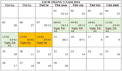 Tết Nguyên đán Giáp Thìn 2024, người lao động được nghỉ liên tiếp 7 ngày.