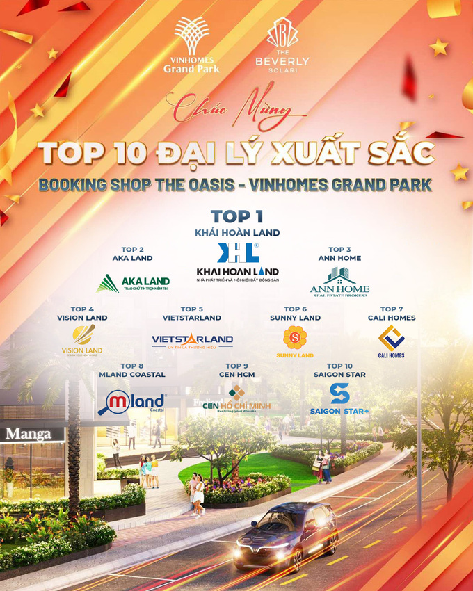 Tập đoàn Khải Hoàn Land đạt top 1 đại lý xuất sắc booking Shop The Oasis – Vinhomes Grand Park của Vinhomes