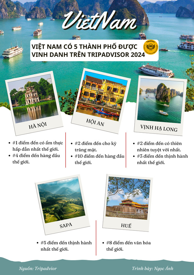 VIET NAM (1)