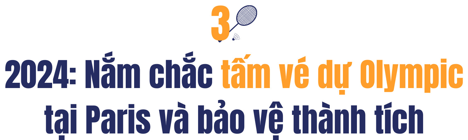 tít phụ 3