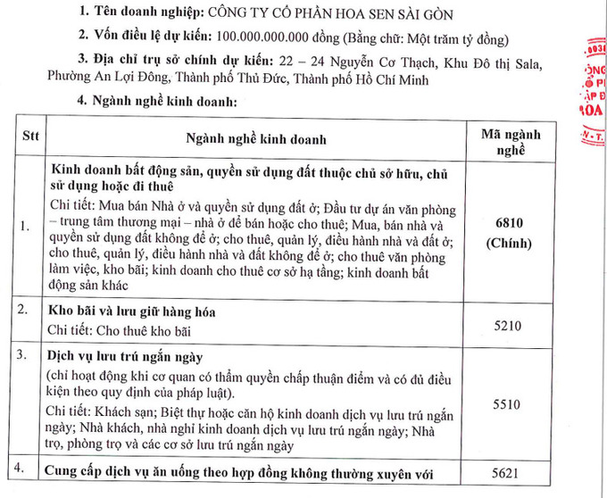 Nghị quyết thành lập CTCP Hoa Sen Sài Gòn hoạt động trong lĩnh vực bất động sản