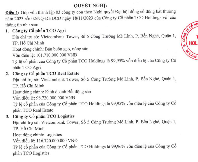 TCO Holdings thành lập cùng lúc 3 công ty con trong đó có 1 công ty hoạt động về bất động sản.