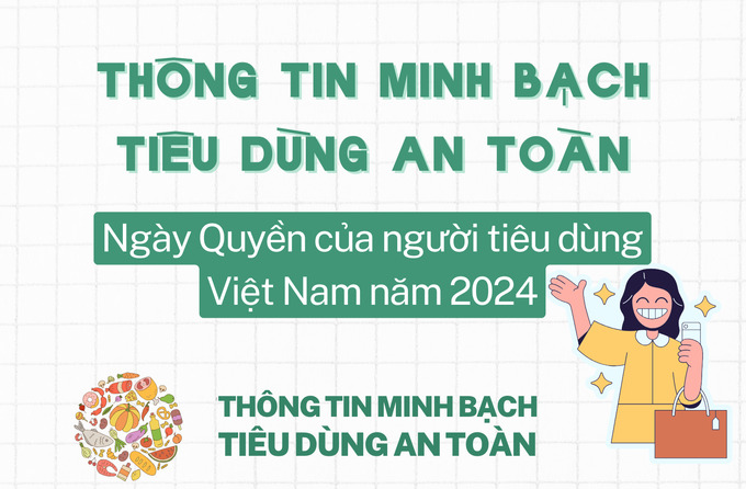 ngay-quyen-cua-nguoi-tieu-dung-nam-2024-1