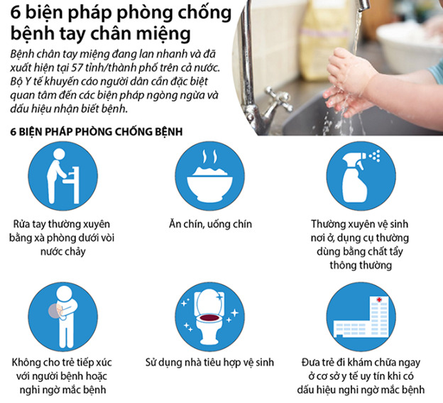 6 biện pháp phòng chống bệnh tay, chân, miệng do Bộ Y Tế khuyến cáo