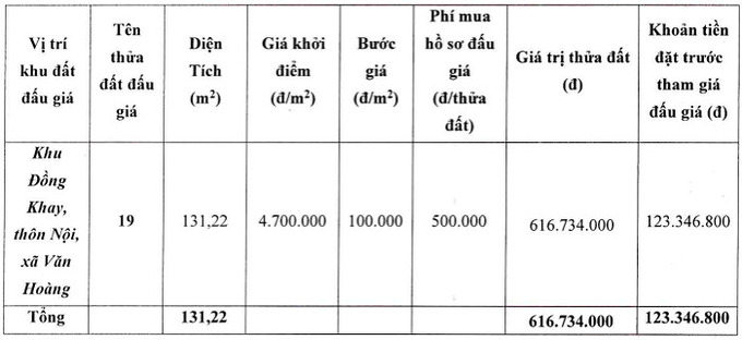 anh-chup-man-hinh-2024-04-24-luc-122026-20240424122116286