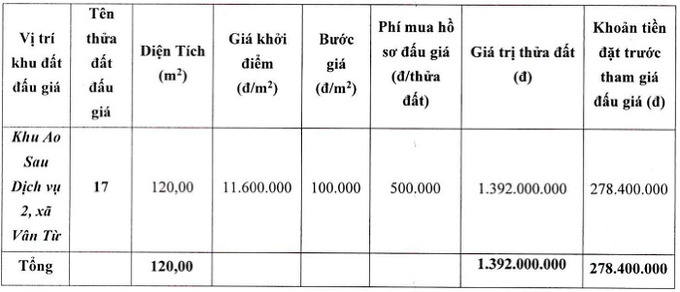 anh-chup-man-hinh-2024-04-24-luc-122037-20240424122116790