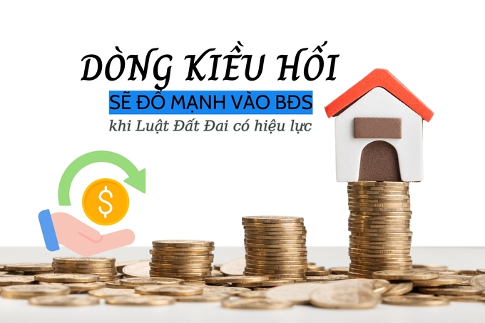 Kiều hối bất động sản_page-0001