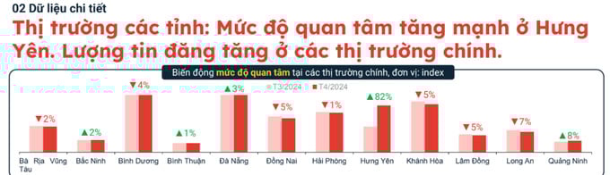 Ảnh chụp Màn hình 2024-05-17 lúc 13.18.50