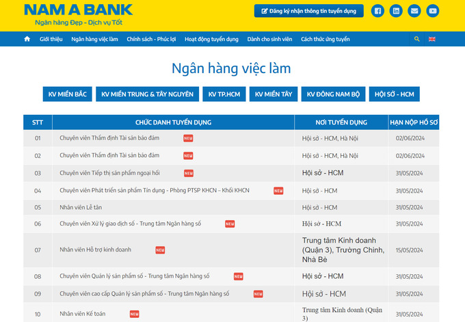 Nam A Bank tuyển dụng các vị trí mới cho năm 2024.