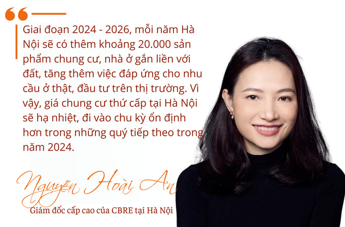 Nguyễn Hoài an TK