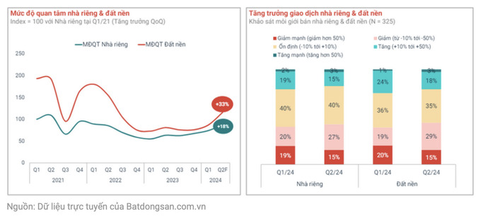 Ảnh chụp Màn hình 2024-06-26 lúc 18.09.54