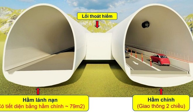 Phối cảnh hầm đường bộ qua đèo Hoàng Liên. Ảnh: Internet